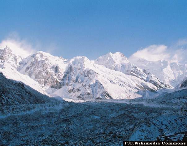 Ravangla