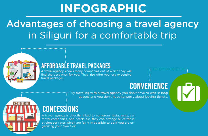 Infographic- Advantages of choosing a travel agency in Siliguri for a comfortable trip