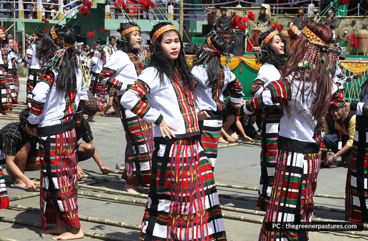 Mizoram